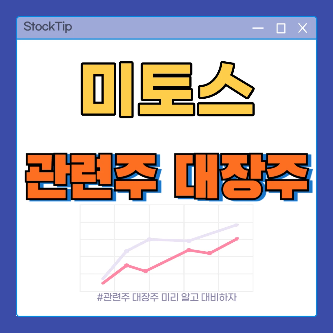 미토스 관련주 TOP10 | 앤트로픽 클로드 AI 보안 대장주