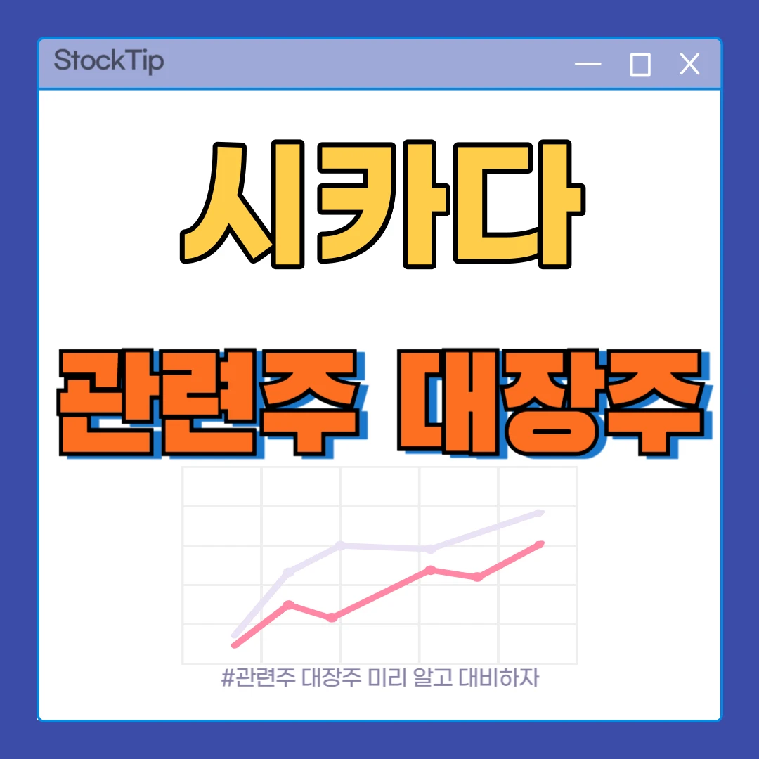 시카다 관련주 TOP10 | 코로나 변이 대장주, 진단키트·백신 수혜주