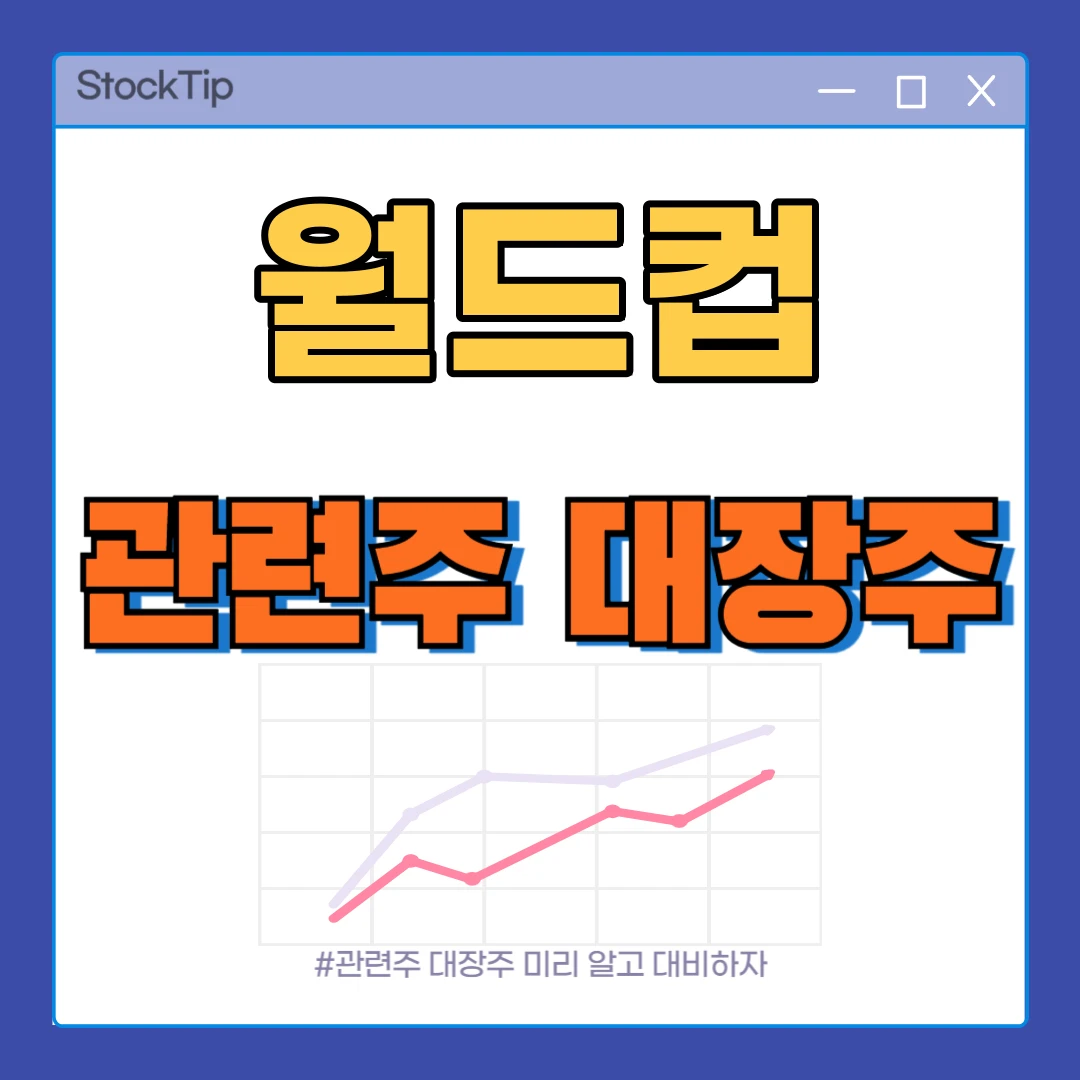 2026 월드컵 관련주 TOP10 | 대장주, 북중미·미국 수혜주