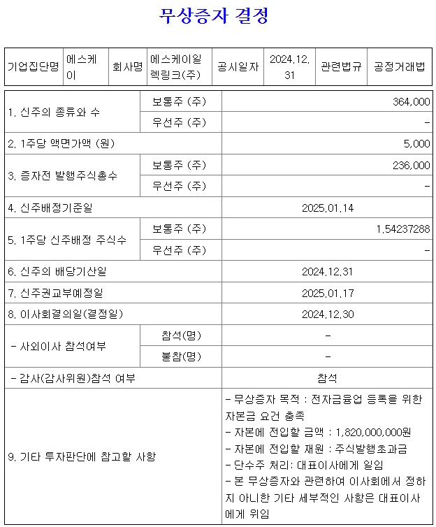 무상증자 공시 예시