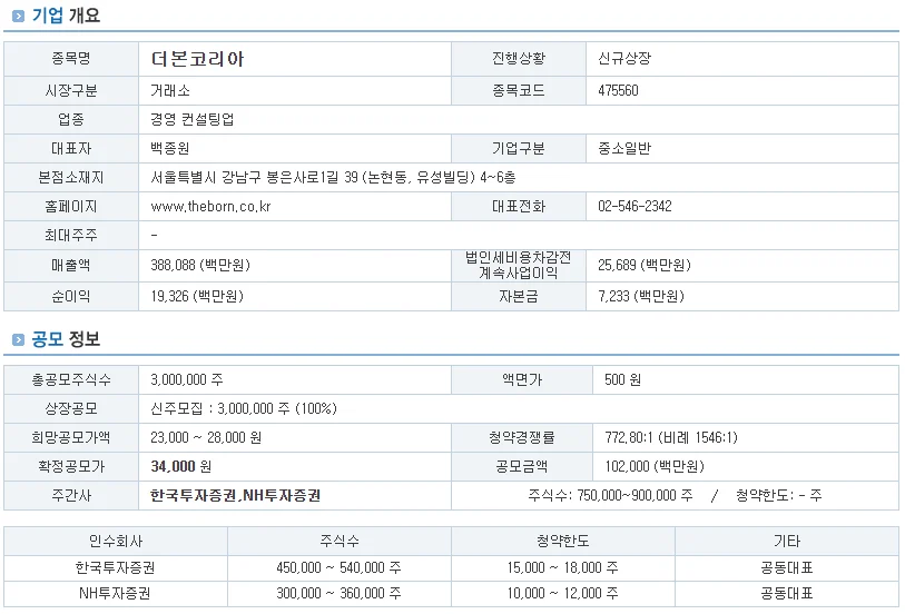 주식기초 - 공모주