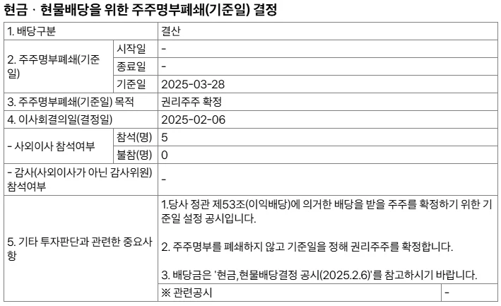 교보증권 배당 공시