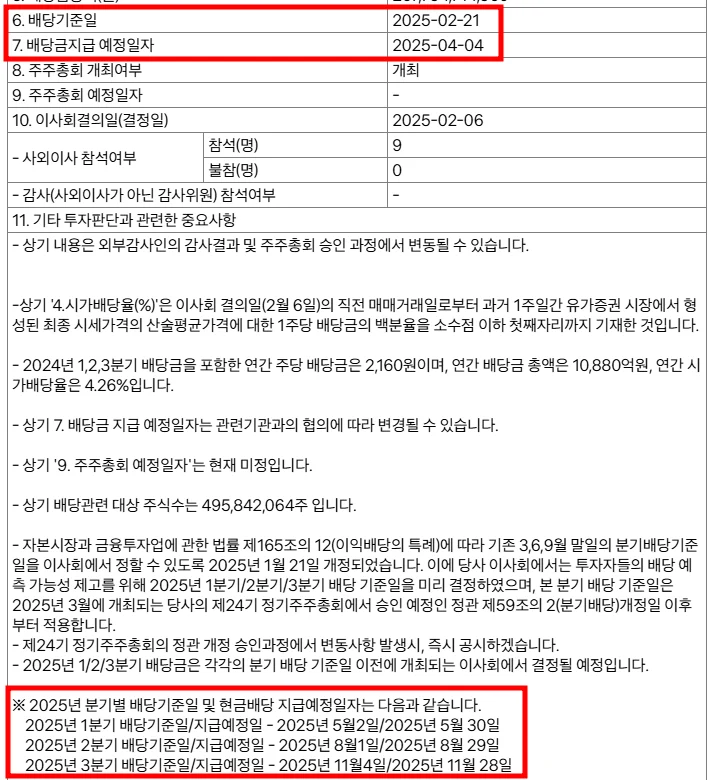 신한은행 배당 기업공시